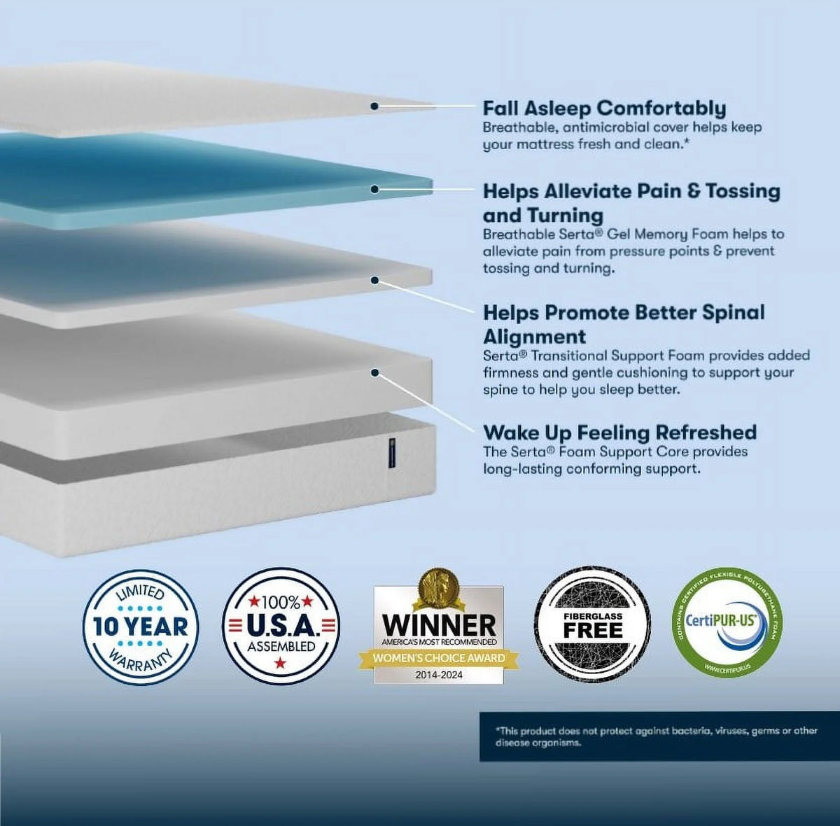 10 Inch, Twin Mattress, Medium Mattress, Gel Memory Foam Mattress, Cooling, Pressure Relief, Mattress in a Box, Twin Size Mattress