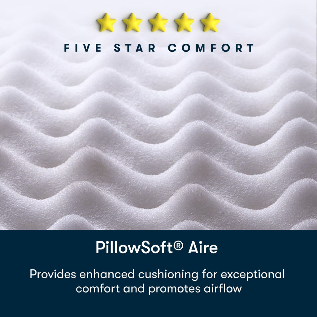 8" Twin Mattress, Five Star Mattress Medium, Innerspring Adult pedic, Hybrid, Mattress in a Box, Twin Size Mattress