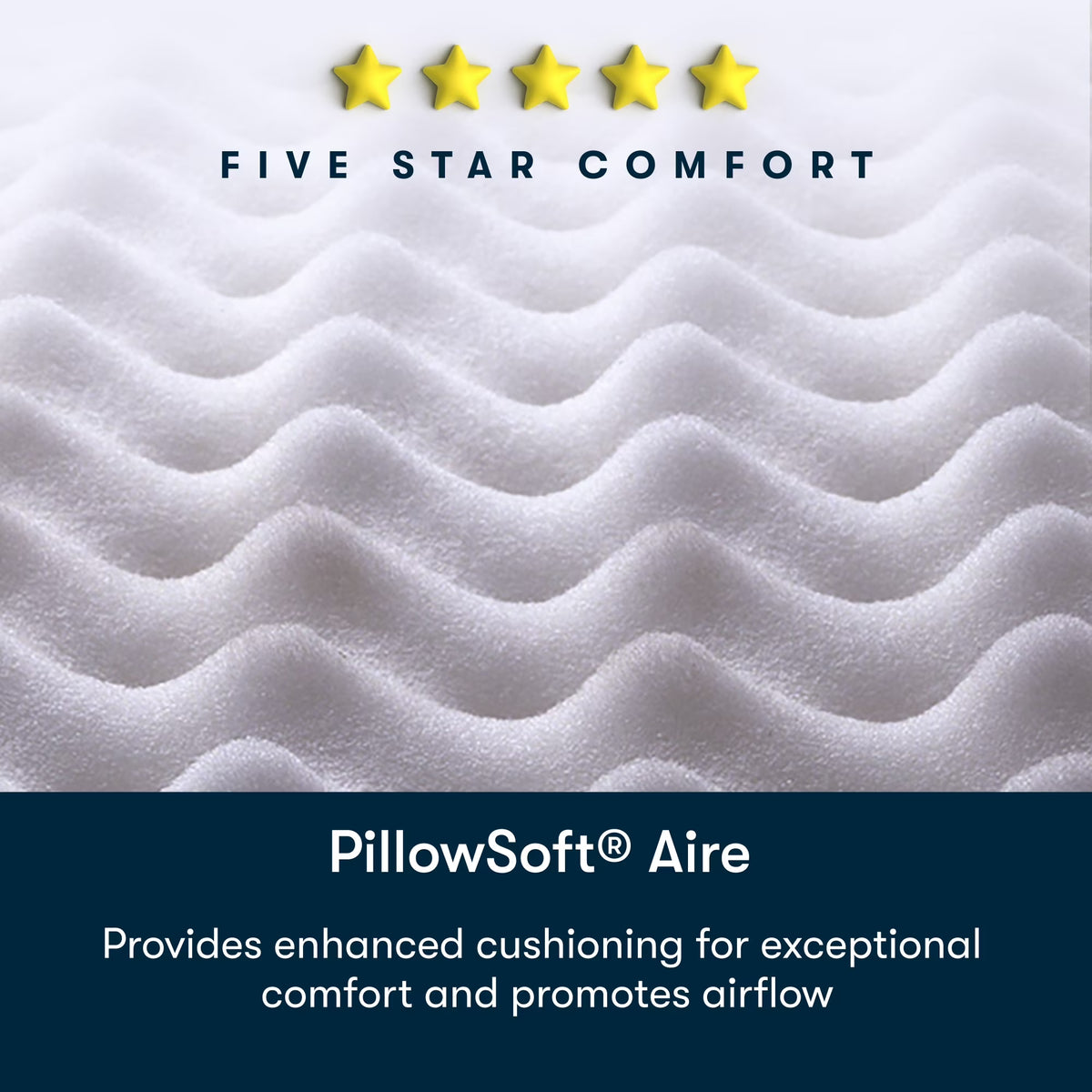 8" Twin Mattress, Five Star Mattress Medium, Innerspring Adult pedic, Hybrid, Mattress in a Box, Twin Size Mattress