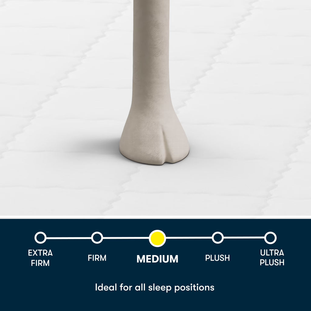8" Twin Mattress, Five Star Mattress Medium, Innerspring Adult pedic, Hybrid, Mattress in a Box, Twin Size Mattress