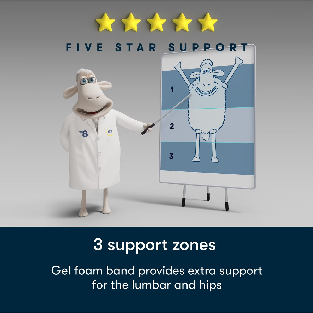 8" Twin Mattress, Five Star Mattress Medium, Innerspring Adult pedic, Hybrid, Mattress in a Box, Twin Size Mattress
