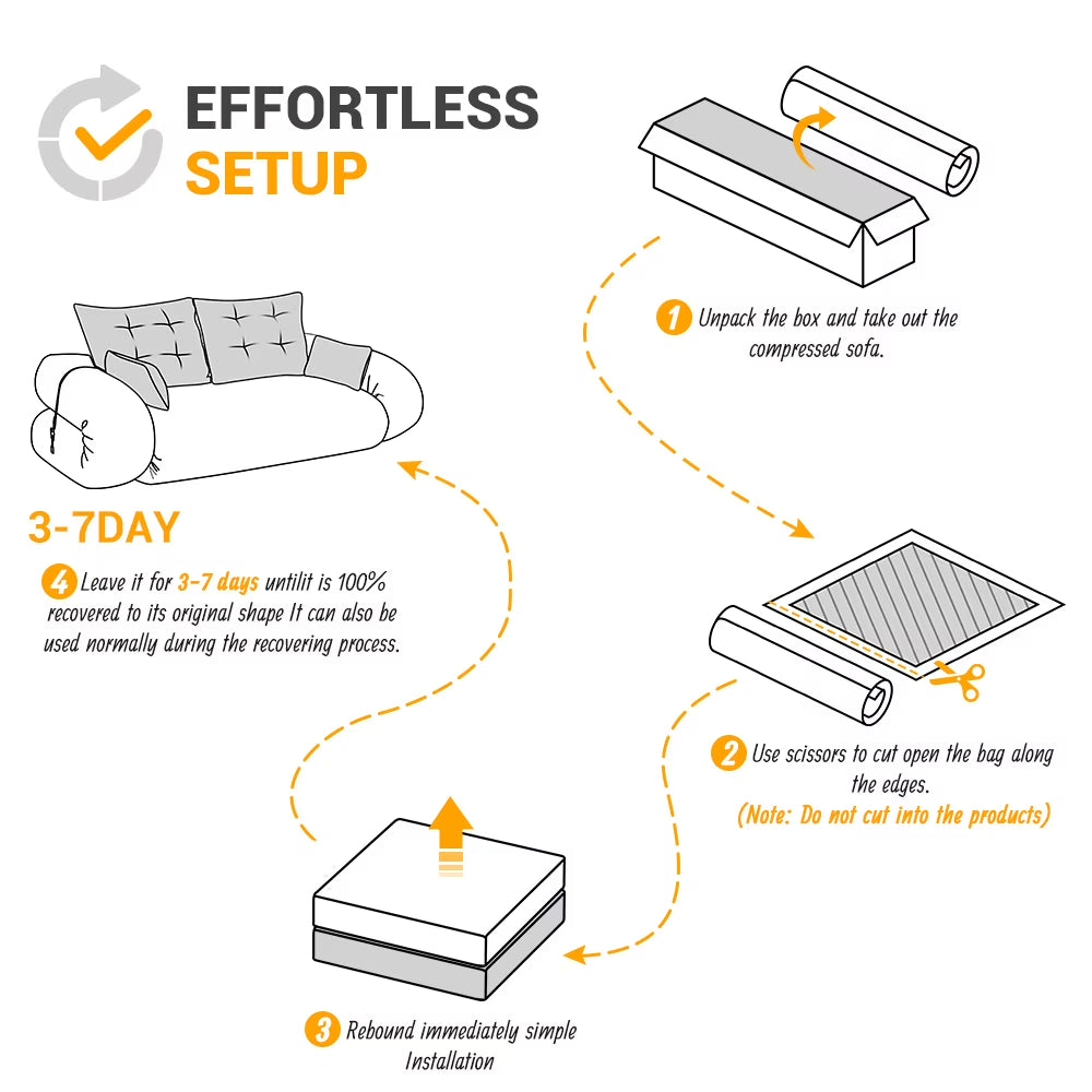 78.7" Folding Sofa Bed, Teddy Mattress Sofa, Floor Sofa Bed, Human Dog Bed, 3 in 1 Convertible Lazy Sleeper Sofa Couch, Blue