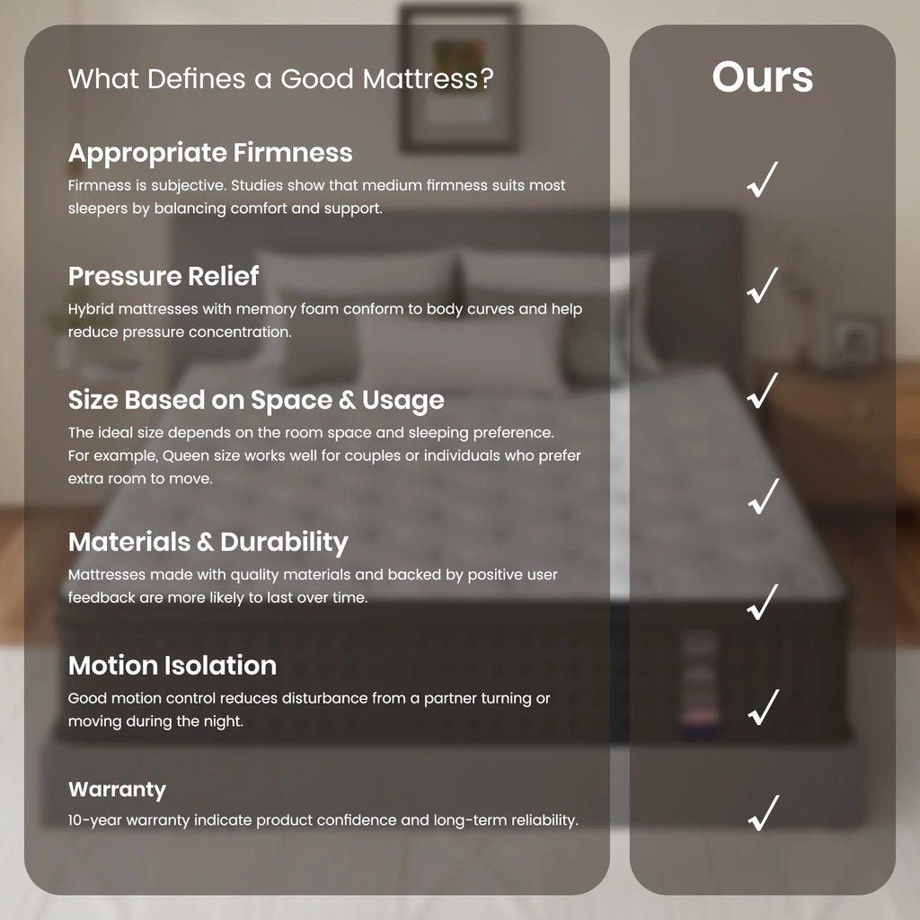 Mattress 14 Inch Full Size Gel Memory Foam Hybrid Mattress in a Box, Medium